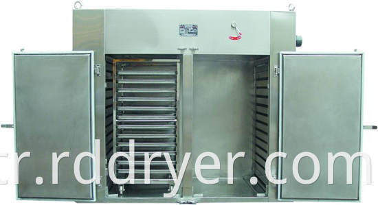 Tunnel Drying Oven